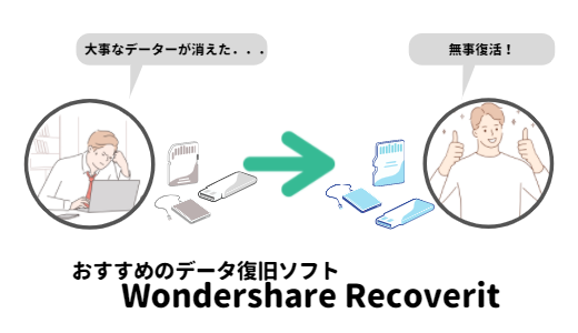 Wondershareのデータ復旧ソフトRecoveritを使い方含めてレビュー
